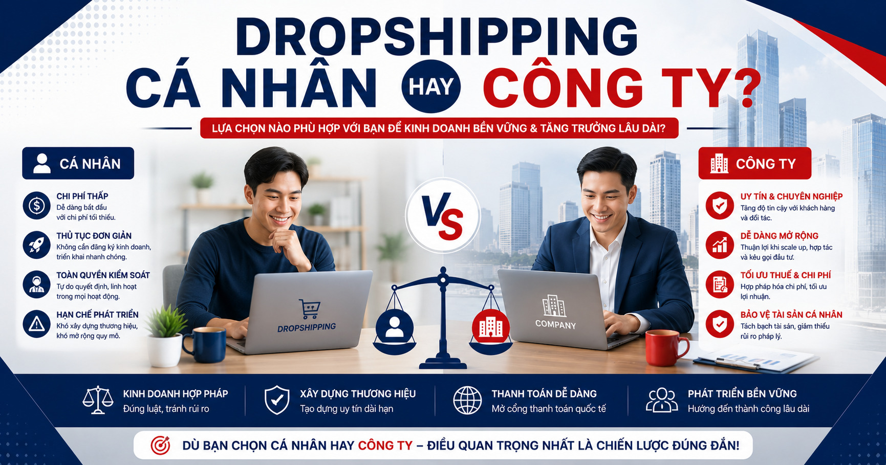 Làm Dropshipping Không Có Công Ty Được Không?