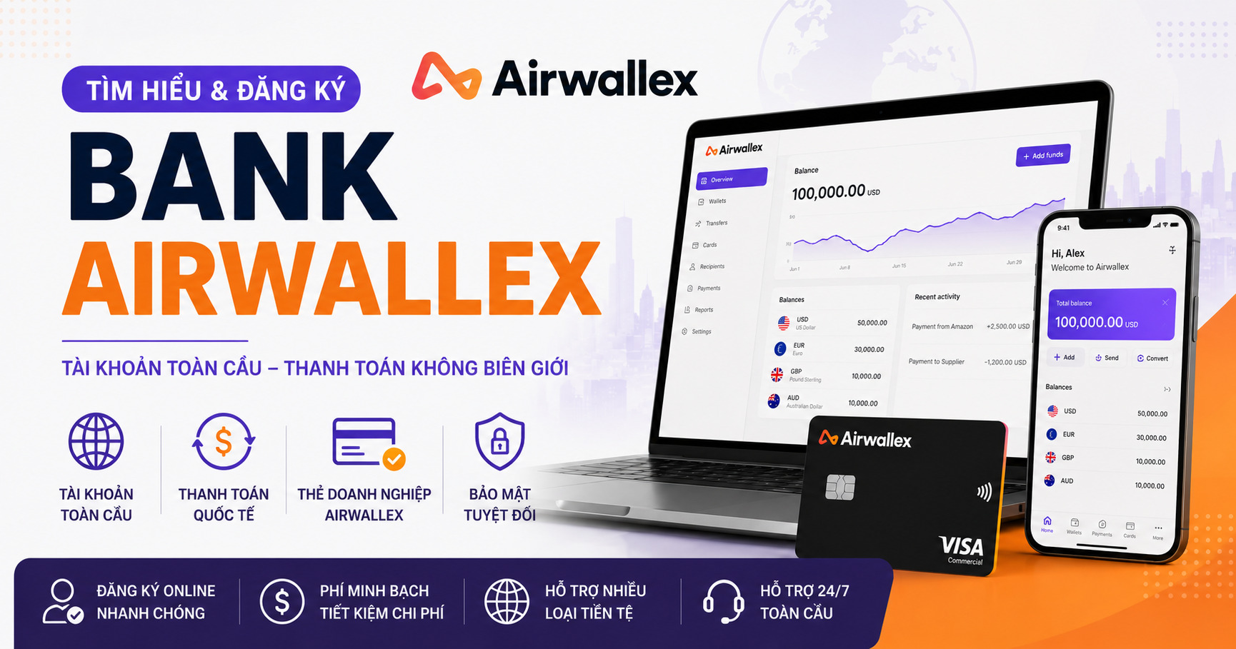 bank airwallex