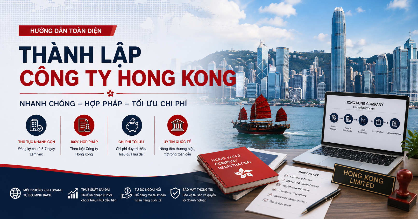 Hướng Dẫn Thành Lập Công Ty Tại Hồng Kông (2025)