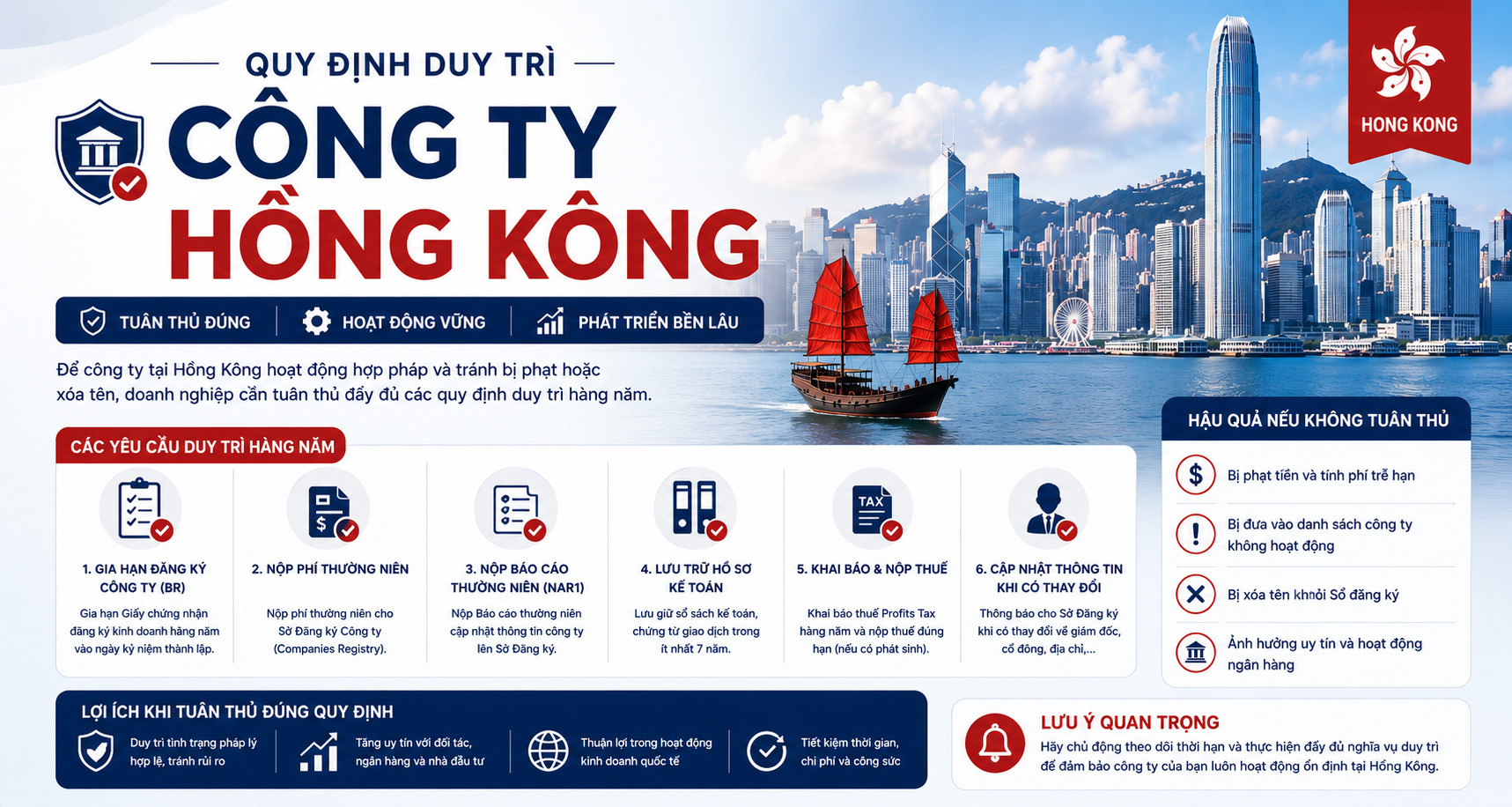 Duy Trì Công Ty Hồng Kông