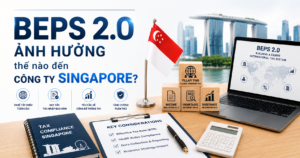 Thuế bổ sung nội địa Singapore BEPS 2.0