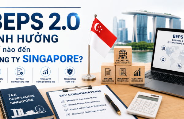 Thuế bổ sung nội địa Singapore BEPS 2.0