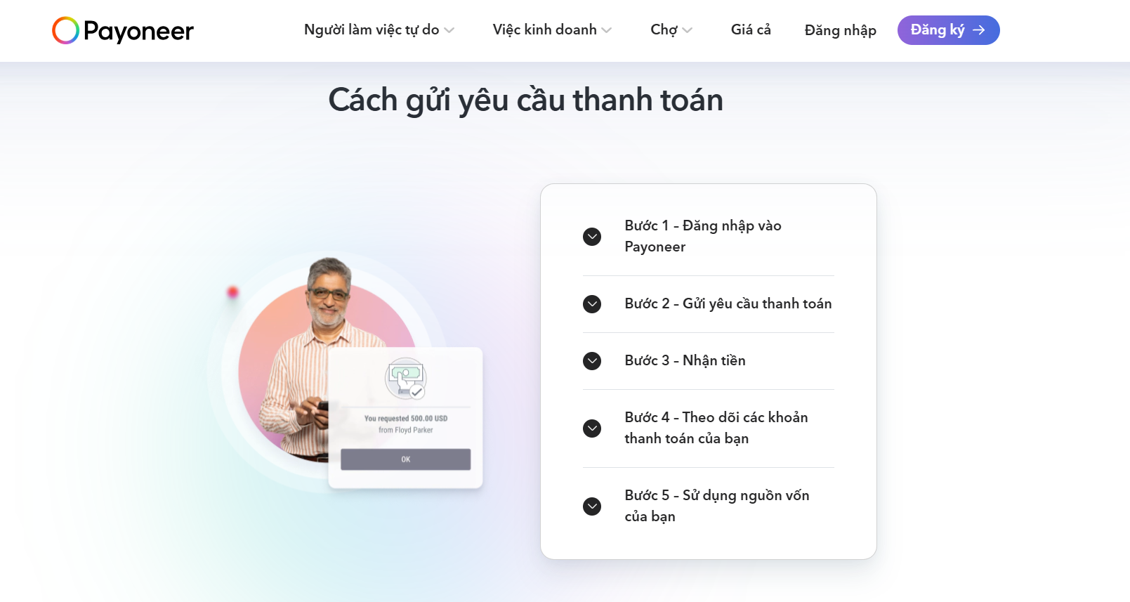 yêu cầu thanh toán