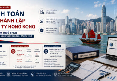 thành lập công ty Hong Kong